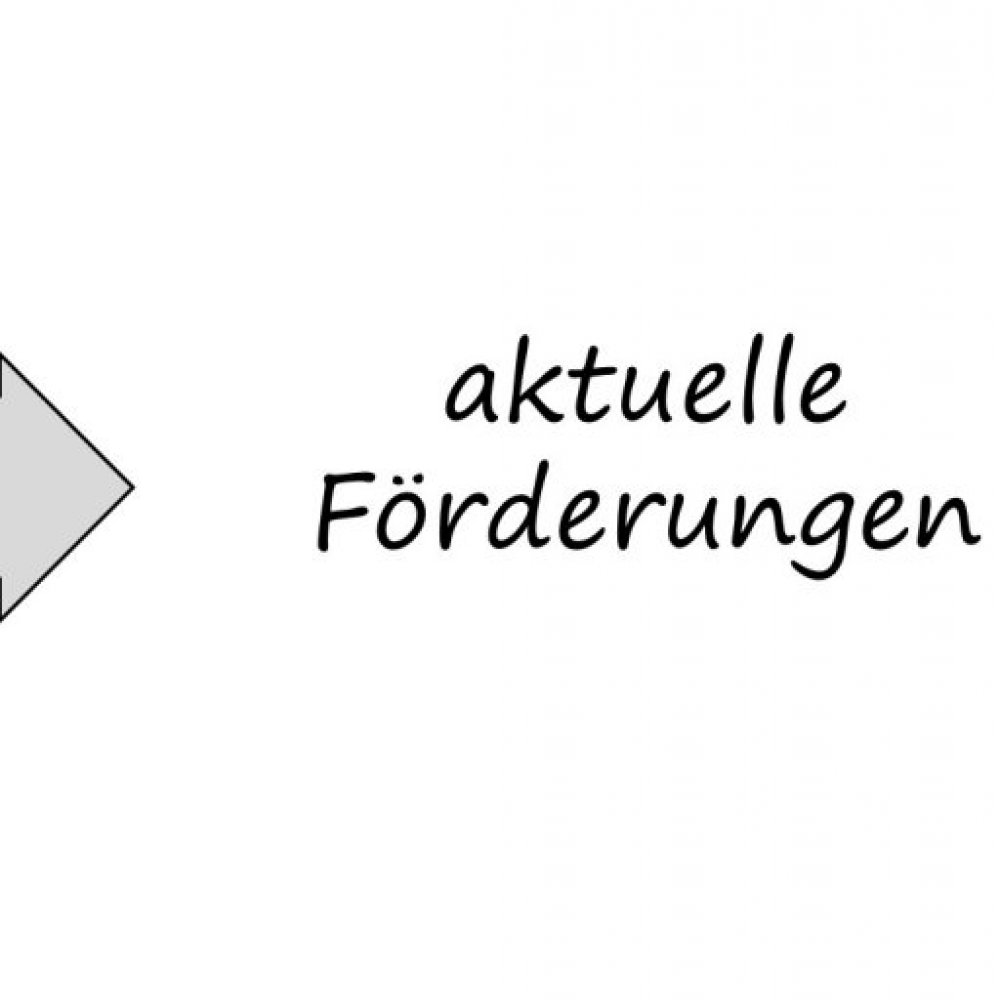 Aktuelle Förderungen