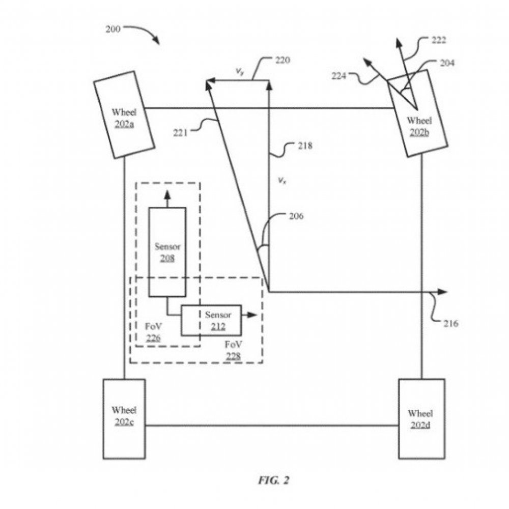 Apple: System zur Korrektur rutschender Reifen für selbstfahrende Autos