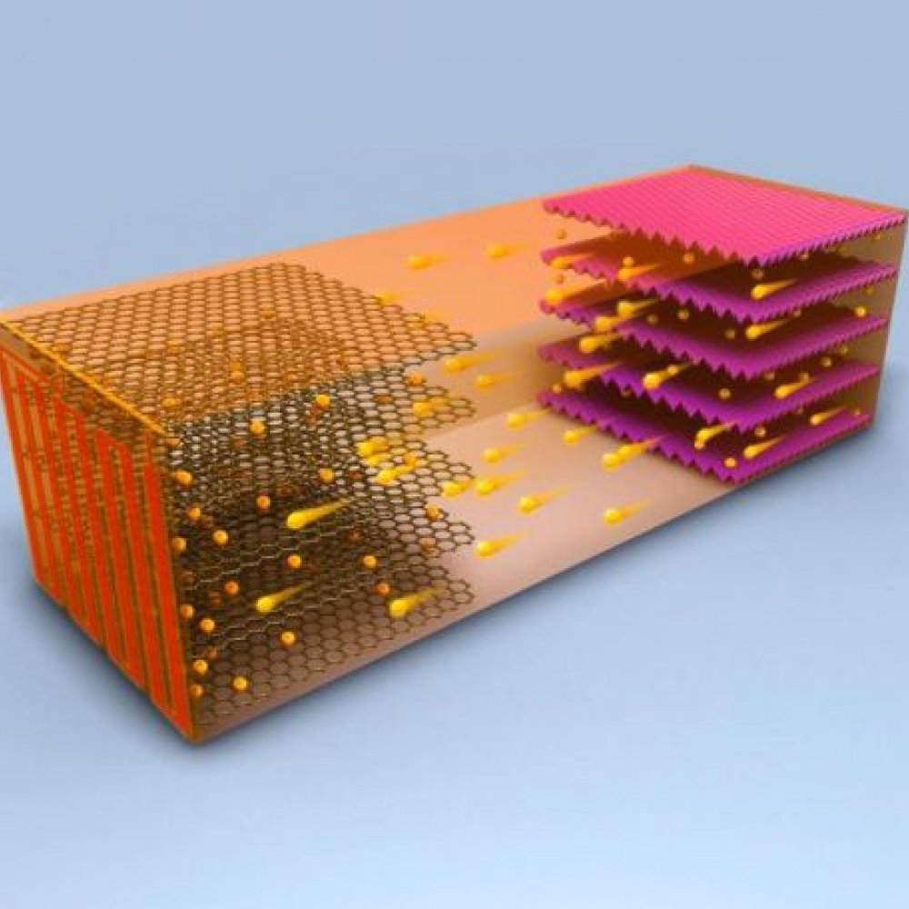 Self-Heating and Fast-Charging Climate-Immune Battery 